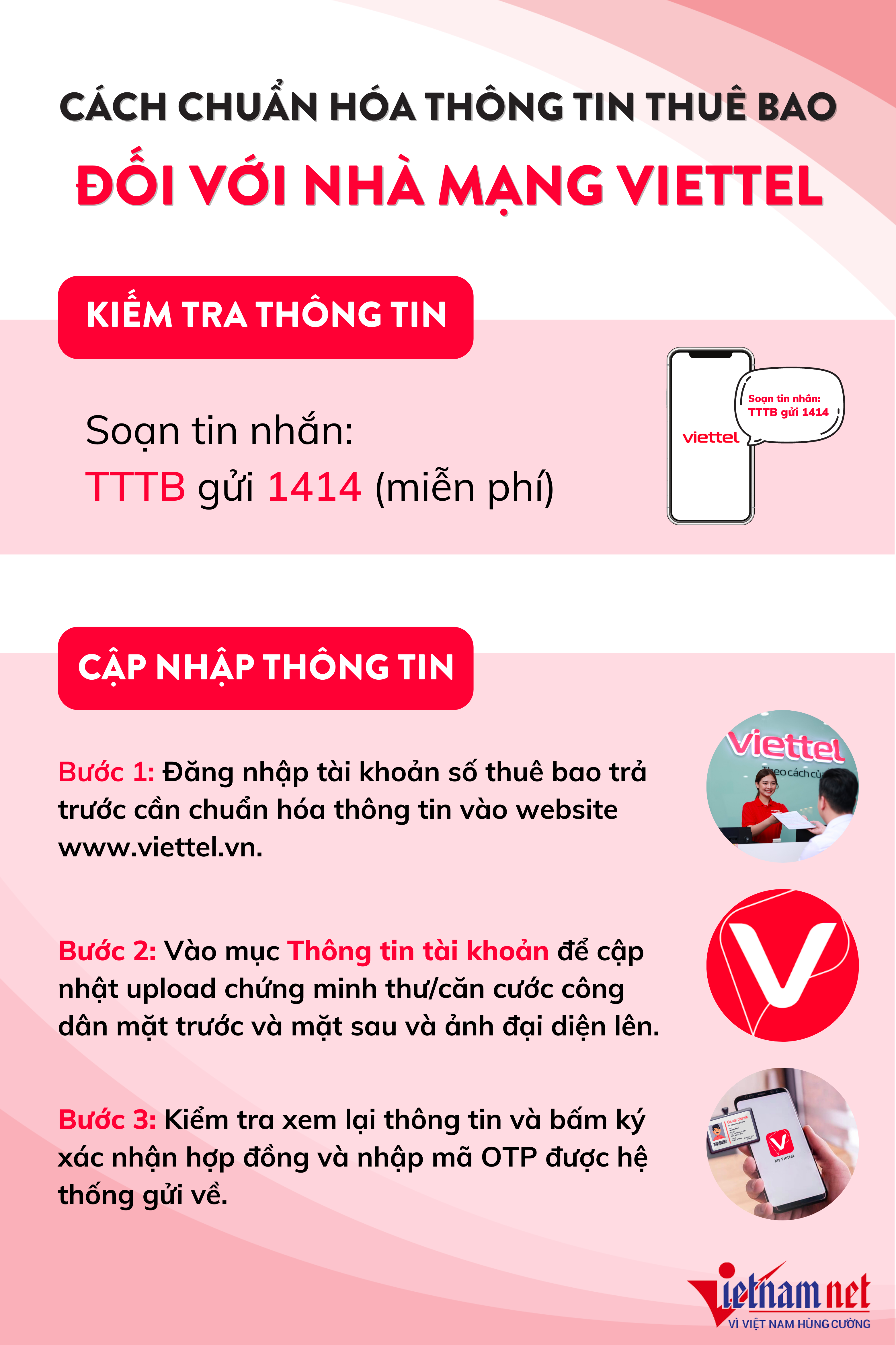 C Ch Chu N H A Th Ng Tin Thu Bao Viettel T T Nh T Ng B L Tin