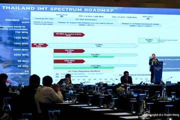 ASEAN officials, experts discuss 5G deployment trends