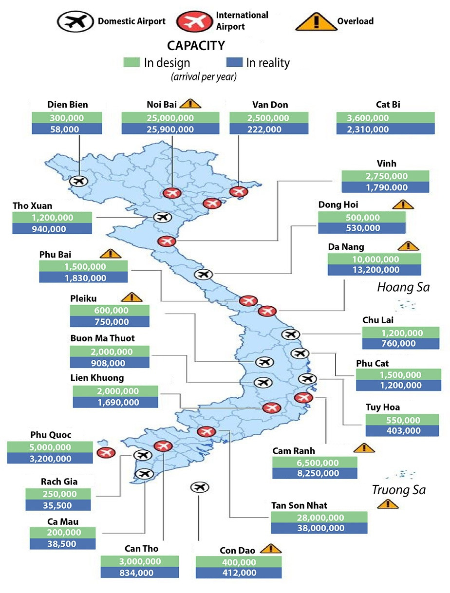 Capital enterprise stimulates the local economy: Lessons from the Global