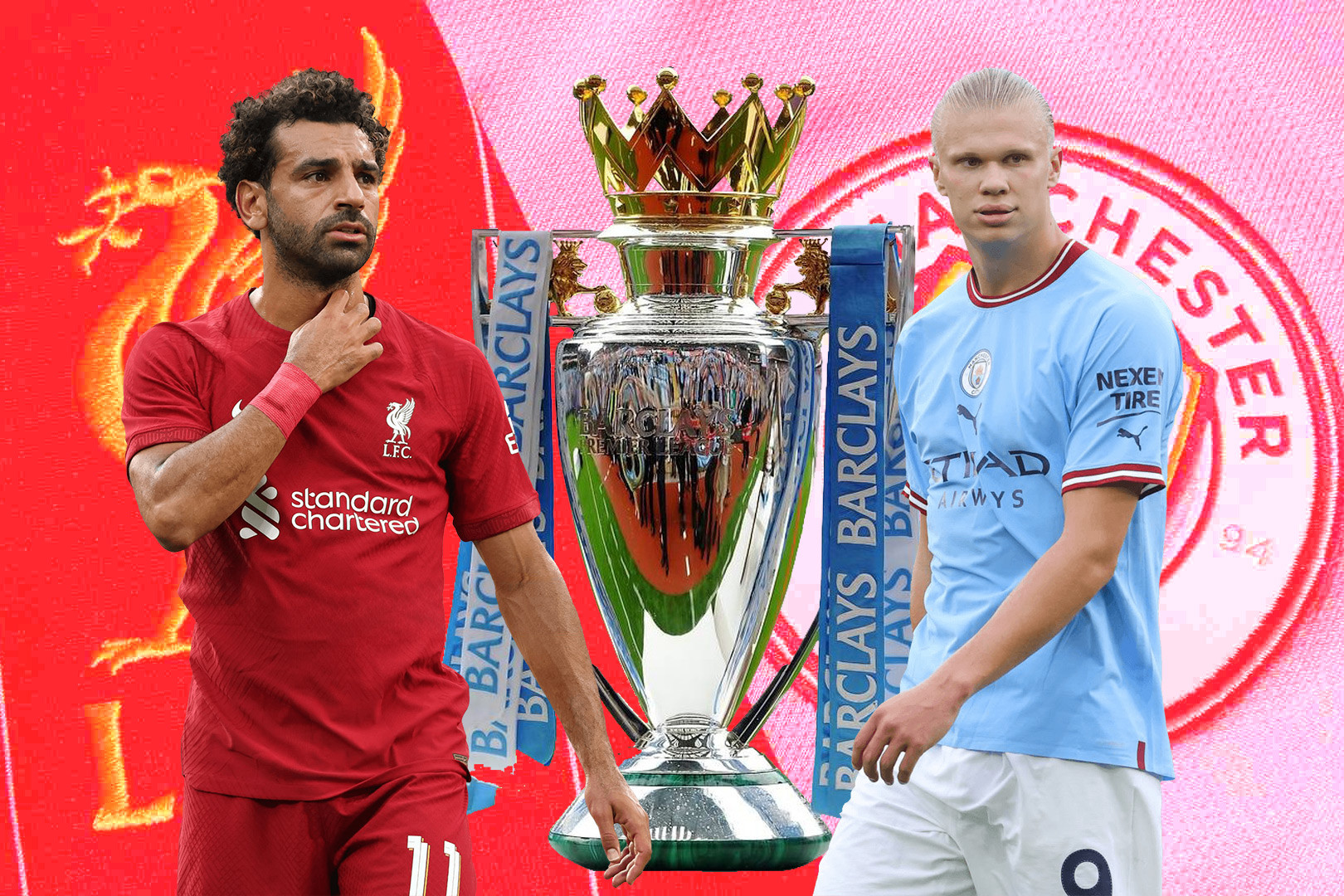 Liverpool đấu Man City: Salah chống lại thế lực mới Haaland