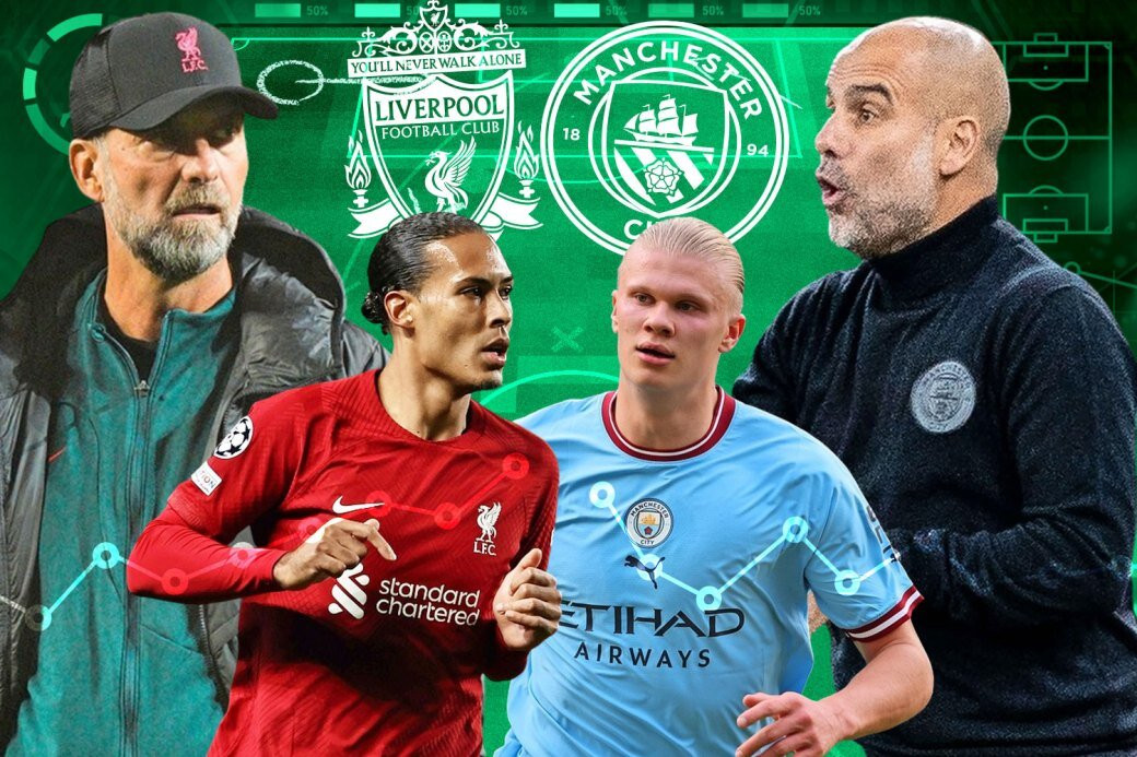 Nhận định kèo Liverpool vs Man City: Chủ nhà thất thế, run rẩy trước Haaland