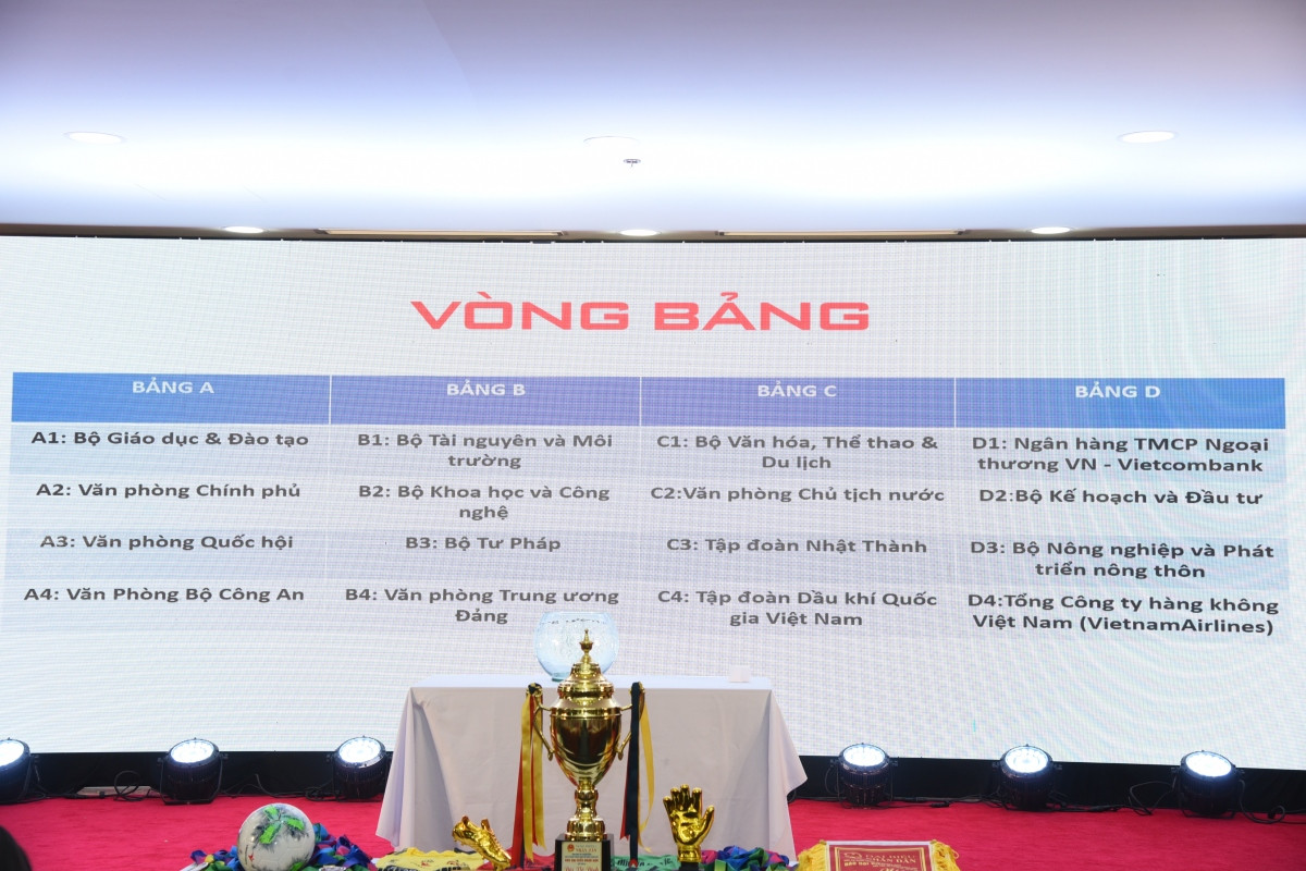 16 đội dự giải bóng đá các cơ quan Trung ương mở rộng 2022