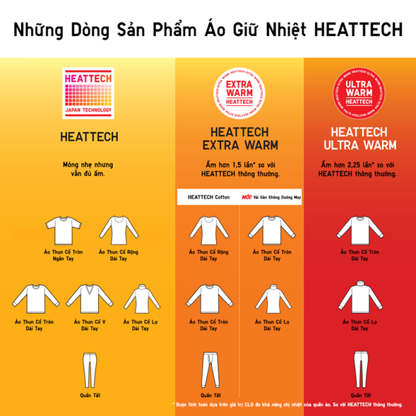 Áo giữ nhiệt Heattech Uniqlo  Nhận order hàng nội địa Nhật Bản