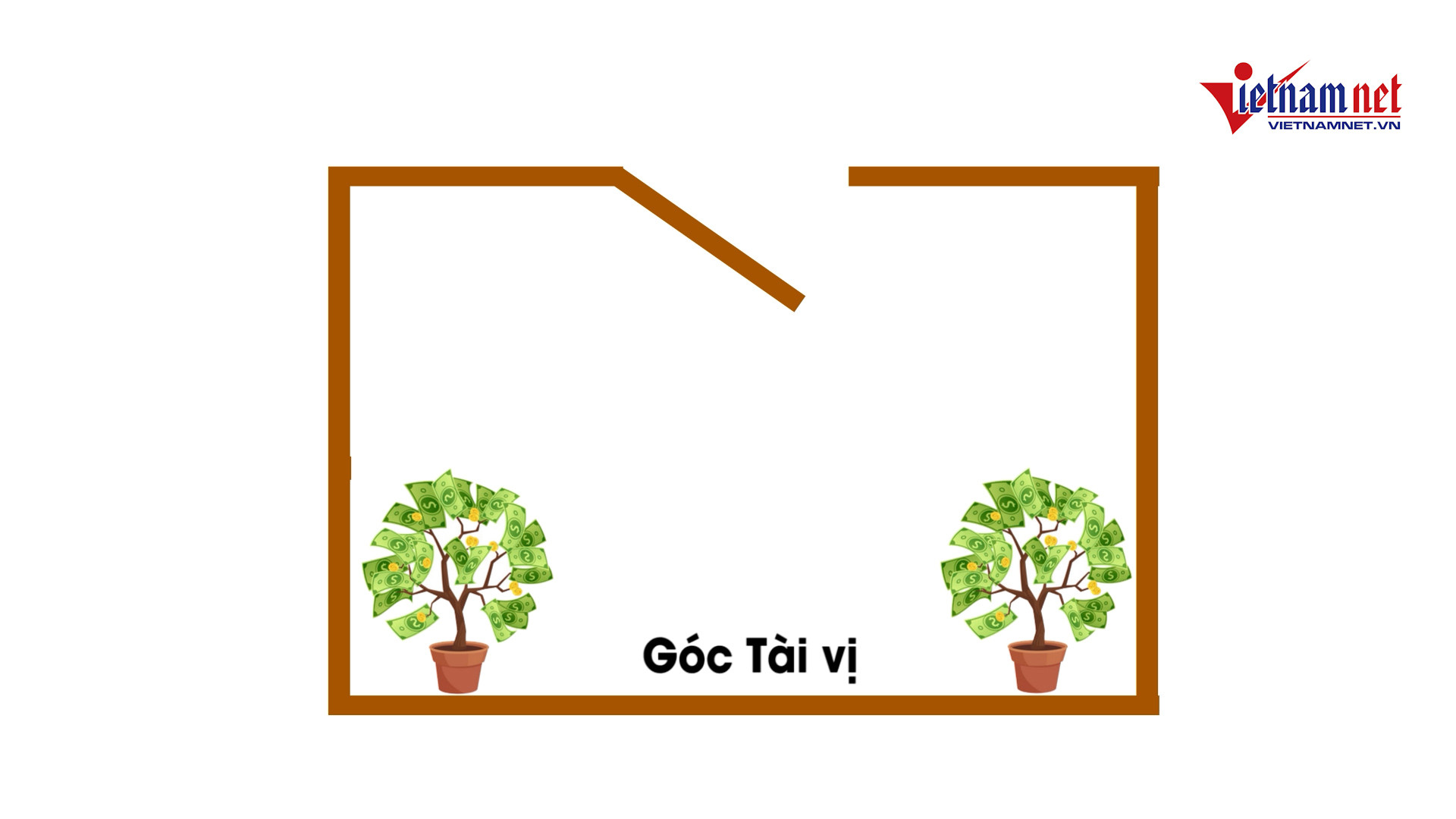 Những điều không thể bỏ qua khi xác định và bài trí góc tài vị để nhà quanh năm đón lộc