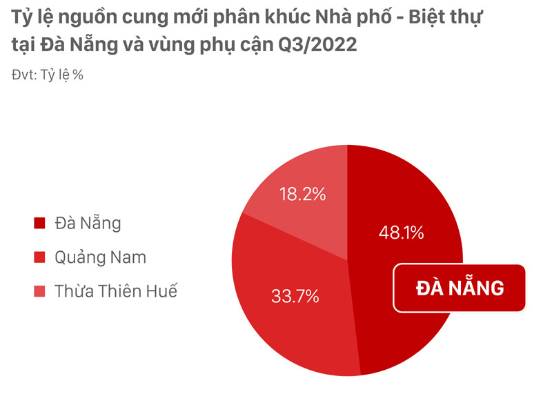 Nhận định, soi kèo Vozdovac vs Mitrovica, 20h00 ngày 17/3: Khó tin cửa dưới