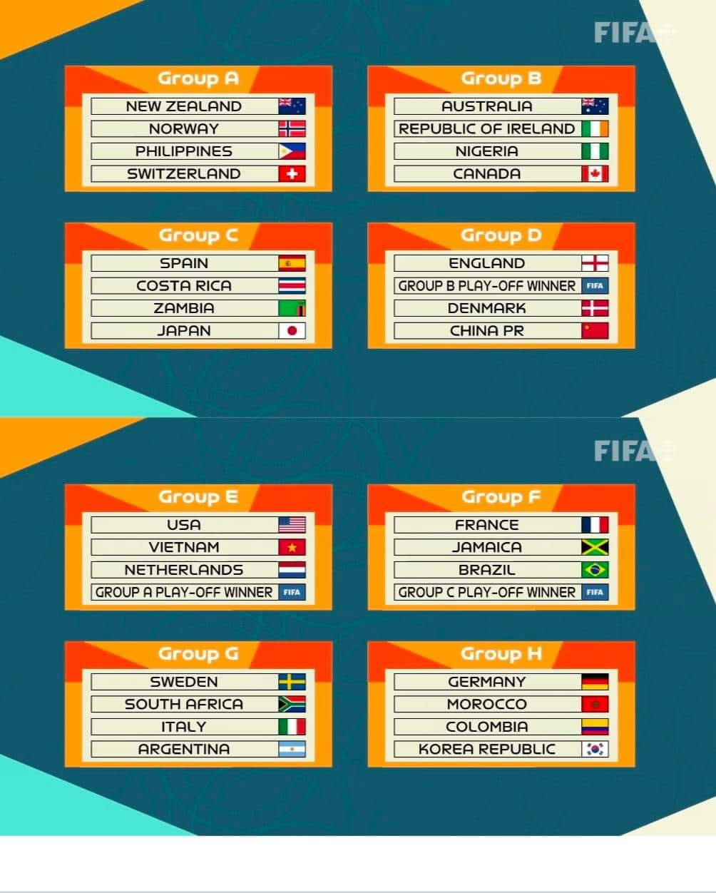 Lịch bốc thăm vòng loại wc 2023