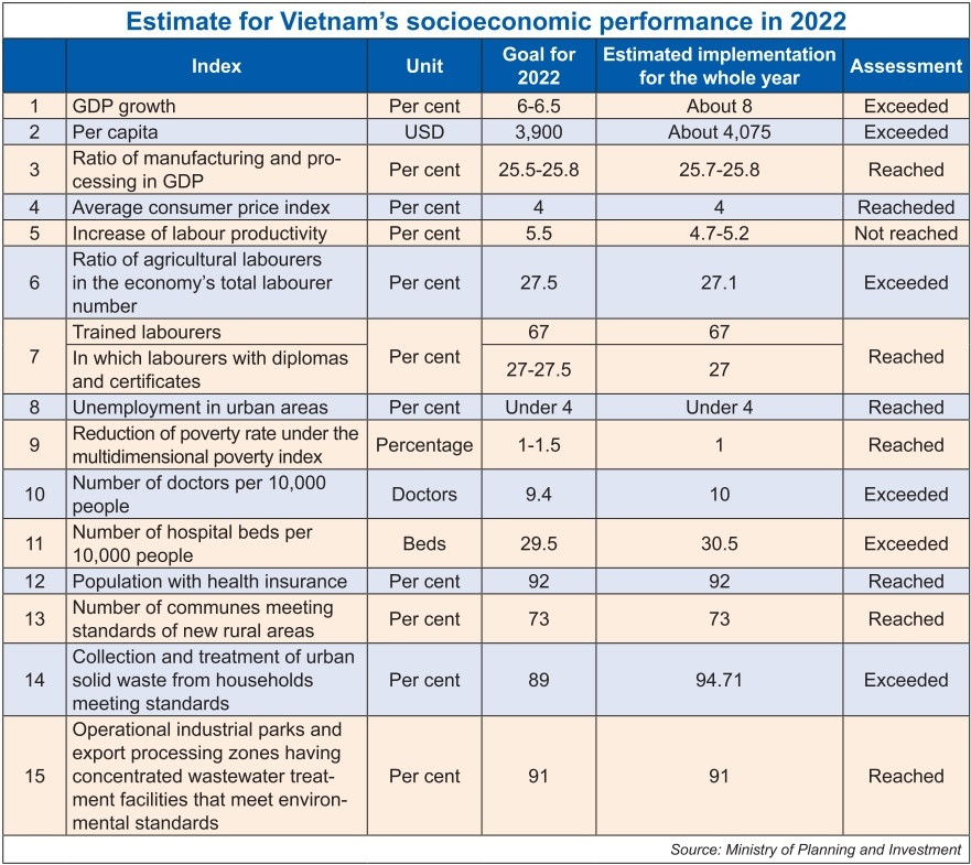 Manoeuvering safely amid global adversity