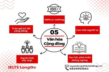 IELTS LangGo nâng bước giấc mơ giảng viên tiếng Anh