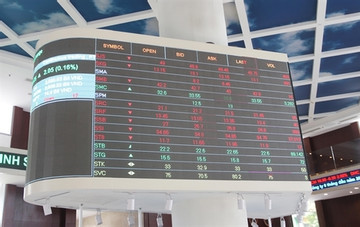 VN-Index recovers towards 1,000 points