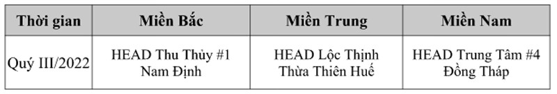 Nhận định, soi kèo Hacken vs Varnamo, 21h30 ngày 25/8: Tự tin phá dớp