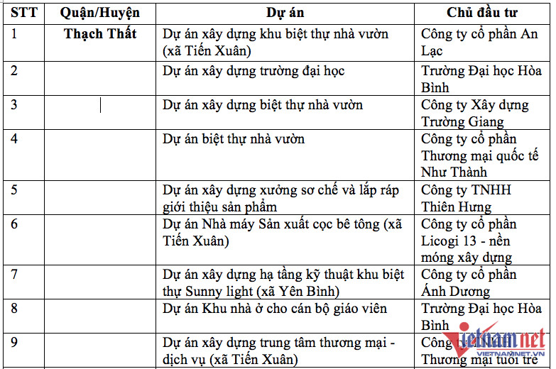 Dự báo bất ngờ về vàng sau tuần tăng giá mạnh