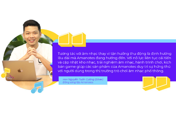 Amanotes tham vọng về hệ sinh thái âm nhạc tương tác hàng đầu thế giới