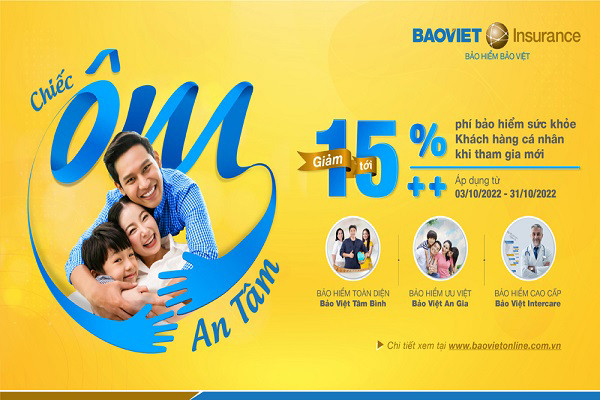 Bảo Việt giảm phí tới 15% chương trình bảo hiểm sức khỏe