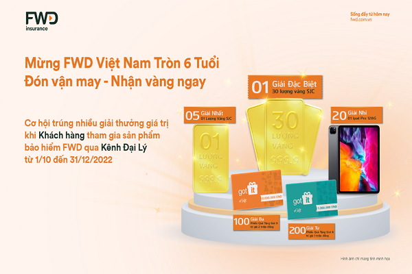Cơ hội trúng vàng khi mua bảo hiểm FWD