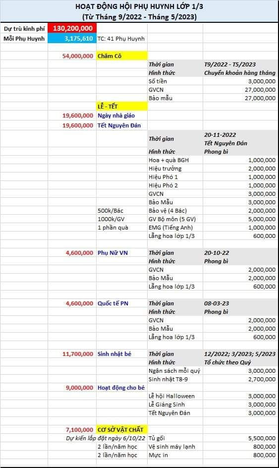 Tip kèo miễn phí chất lượng cao hôm nay 12/10: U21 Georgia vs U21 Hà Lan