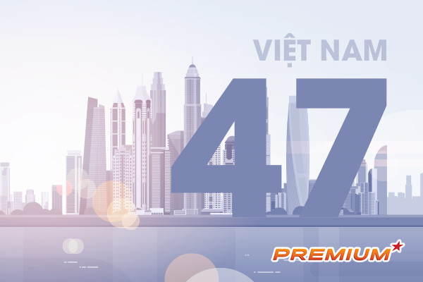 Việt Nam đứng thứ 47/195 xếp hạng thương hiệu quốc gia