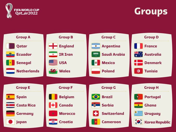 Lịch thi đấu World Cup 2022 - Bảng D