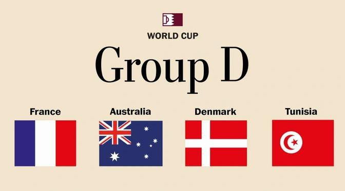 Bảng xếp hạng World Cup 2022 - Bảng D