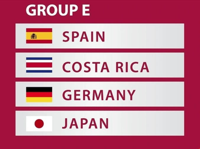 Bảng xếp hạng World Cup 2022 - Bảng E