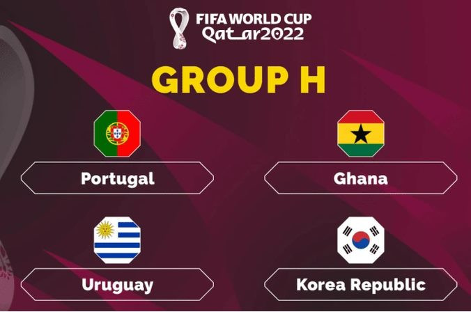 Bảng xếp hạng World Cup 2022 - Bảng H