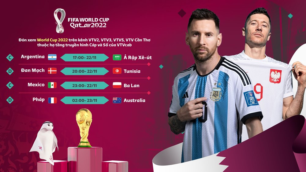 Lịch thi đấu World Cup 2022 hôm nay 22/11: Argentina, Pháp xuất trận