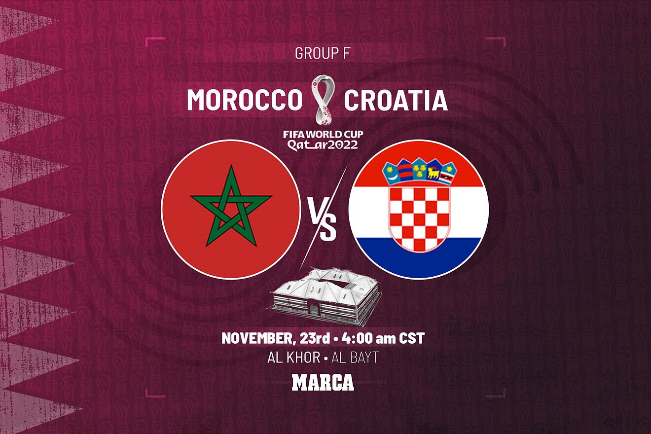 Xem trực tiếp bóng đá World Cup 2022 Ma-rốc vs Croatia ở kênh nào?