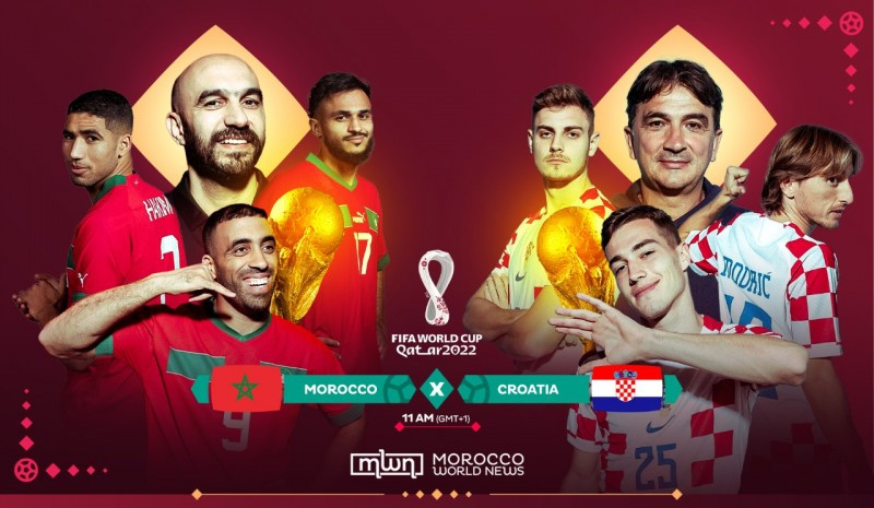 Link xem trực tiếp bóng đá Ma Rốc vs Croatia, 17h hôm nay 23/11