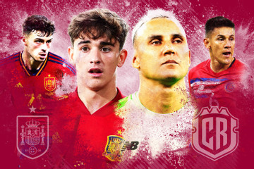 Dự đoán bóng đá Tây Ban Nha vs Costa Rica: Sức mạnh bò tót