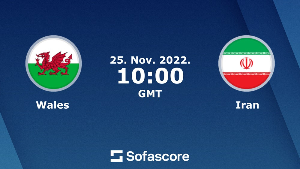 Xem trực tiếp World Cup 2022 Xứ Wales vs Iran ở kênh nào?