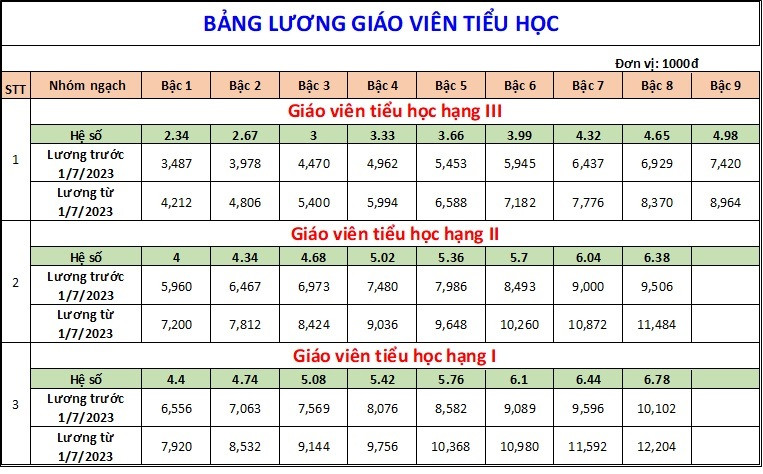 Nhận định, soi kèo Crawley vs Fulham, 1h45 ngày 24/8