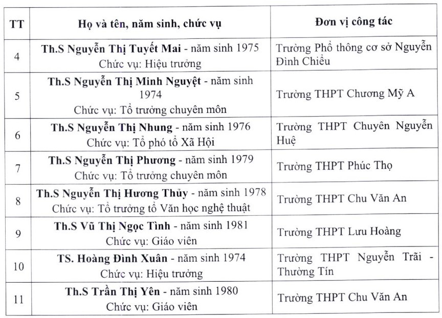 Lịch thi đấu bóng đá hôm nay 3/4/2024: Arsenal, Man City xuất trận