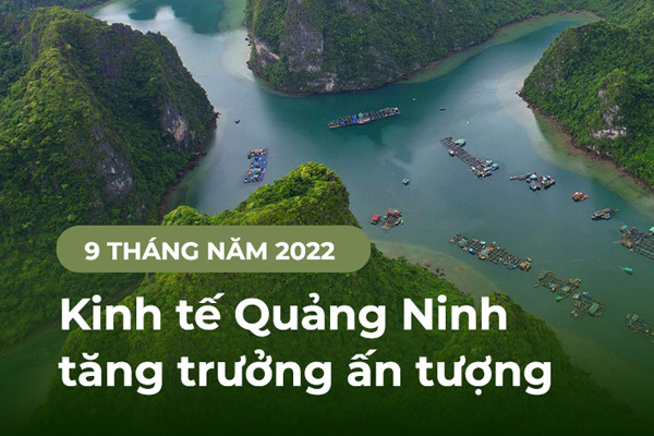 9 tháng năm 2022, kinh tế Quảng Ninh tăng trưởng ấn tượng