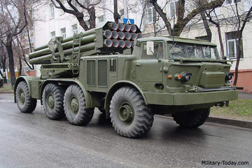 Video pháo ‘cuồng phong’ tác chiến ở Đông Ukraine