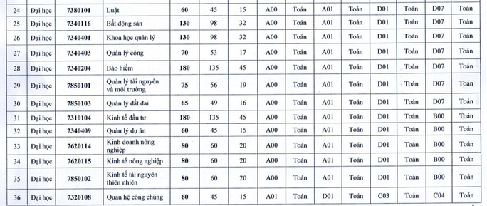 Sốc với nam diễn viên làm 'tú ông'