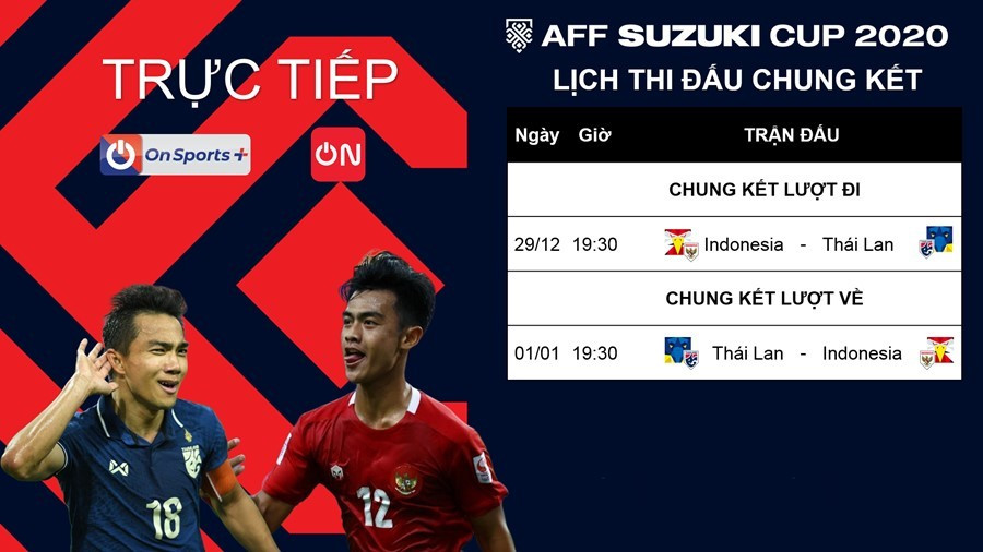 Xem trực tiếp chung kết AFF Cup Indonesia vs Thái Lan ở đâu?