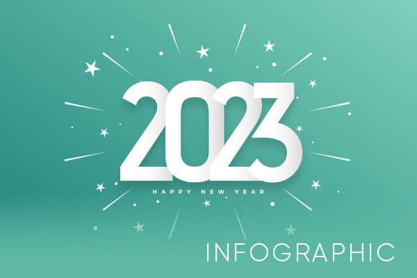 19 ngày nghỉ lễ, Tết trong năm 2023