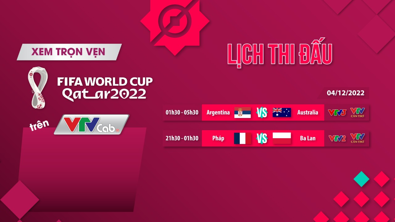 Lịch thi đấu World Cup 2022 hôm nay 4/12