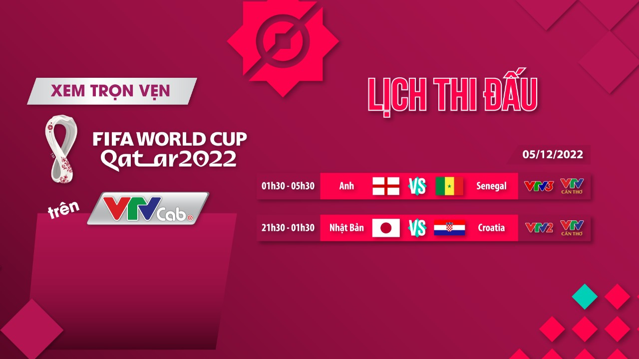 Lịch thi đấu World Cup 2022 hôm nay 5/12