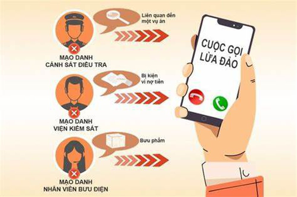 Công an Hà Nội khuyến cáo người dân cảnh giác, tránh mắc bẫy chuyển tiền