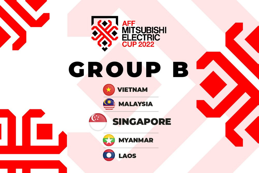 Lịch thi đấu AFF Cup 2022 bảng B