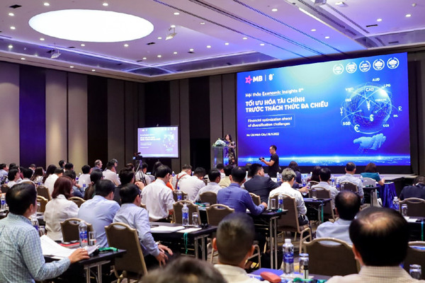 MB Economic Insights - gợi mở xu hướng tài chính trước thách thức đa chiều
