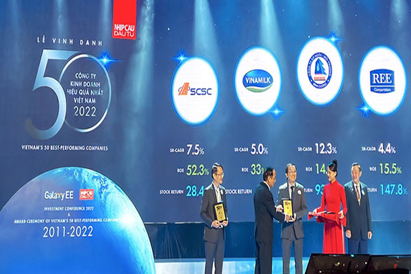 Vinamilk - 11 năm liền đạt Top 50 công ty kinh doanh hiệu quả nhất Việt Nam
