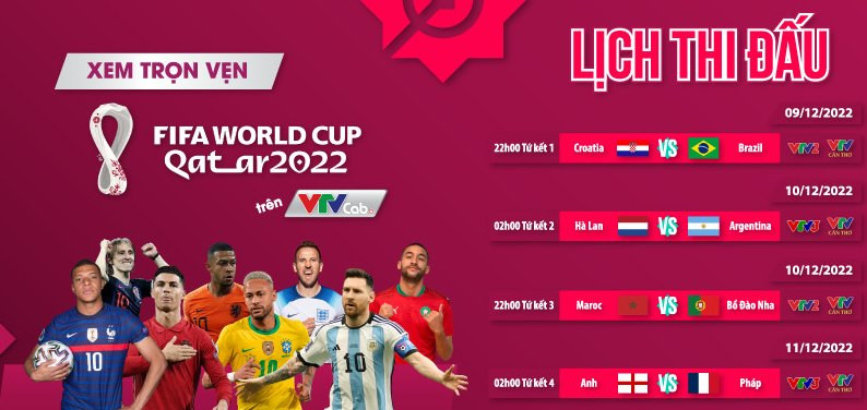 Lịch thi đấu tứ kết World Cup 2022: Đỉnh cao so tài