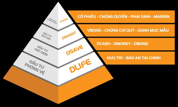 Đánh mất 50 tỷ USD trên sàn, run rẩy lo sợ điều bất thường đang diễn ra