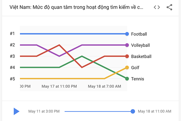 Nhận định, soi kèo Glentoran vs Larne, 02h45 ngày 19/3: Đối thủ kỵ giơ