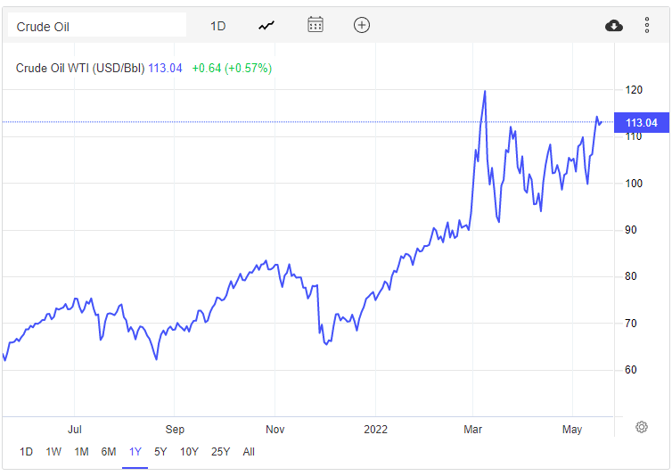 Gia dau the gioi anh 1