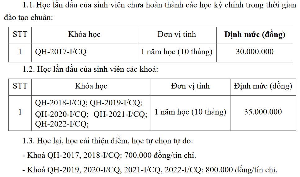 hoc phi 4 60