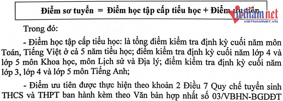 Lịch thi lớp 6 Chuyên Hà Nội