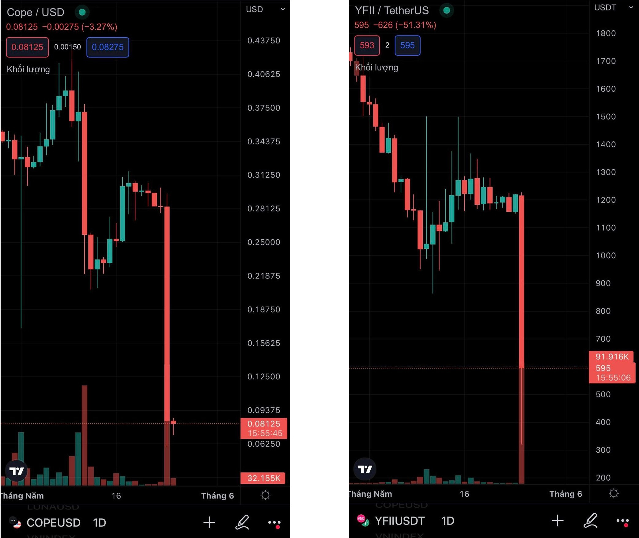Hai token lao doc trong cung mot ngay anh 1