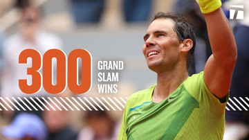 Rafael Nadal cán mốc 300 trận thắng ở Grand Slam